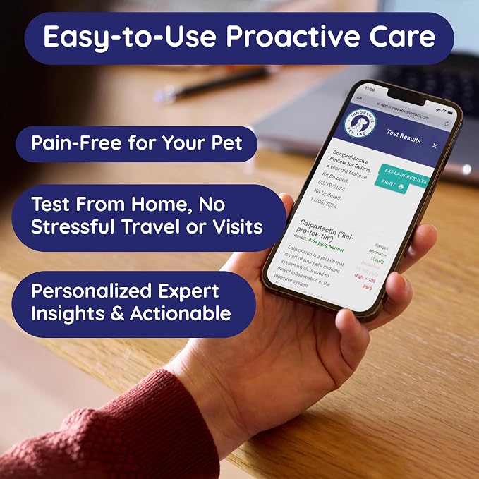 Stress Test for Dogs & Cats