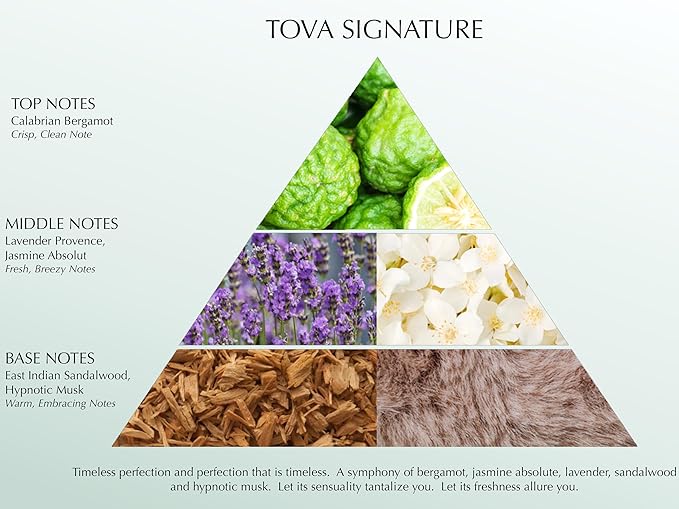 Tova Signature Eau de Parfum – Classic Bergamot Jasmine Lavender Perfume for Women – Timeless Scent – USA-Made & Cruelty-Free – 3.4 fl oz
