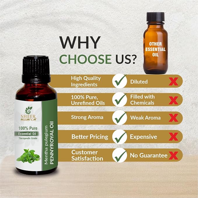 Melissa (Lemon Balm) Oil (Melissa Officinalis) Essential Oil 100% Pure Natural Undiluted Uncut Therapeutic Grade Oil 3.38 FL.OZ