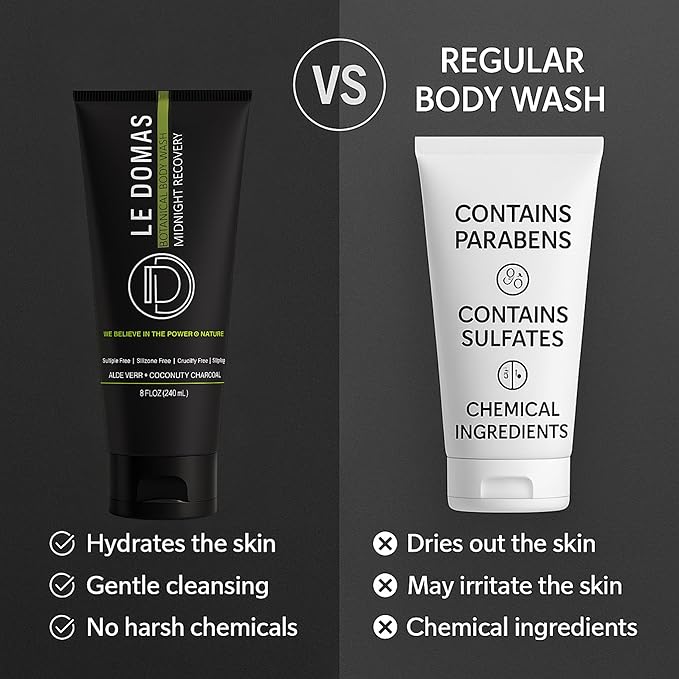 Natural Body Wash with Aloe Vera, Coconut & Vitamin E β Moisturizing Cleanser for Women & Men β Sulfate Free, Gentle Skin Care, Vegan Body Care Products β Travel Size Body Wash, 8 fl oz