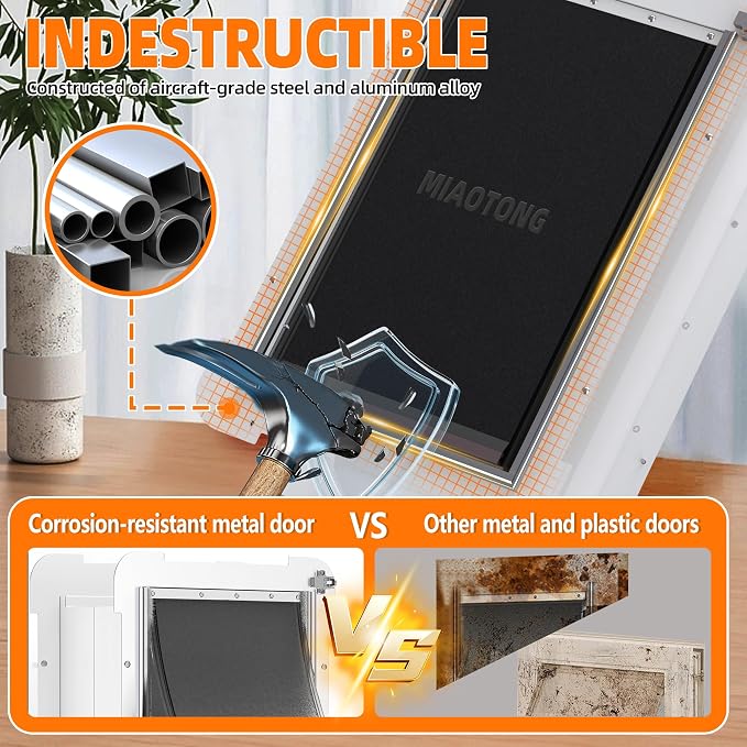 MIAOTONG 3-Flap Steel Small Dog Door for wall with Sliding Lock Panel | Weatherproof Extreme Weather Pet Door, Insulated Doggy Door with Telescoping Tunnel, Ideal for Dogs & Cats (Up to 12 Lb)