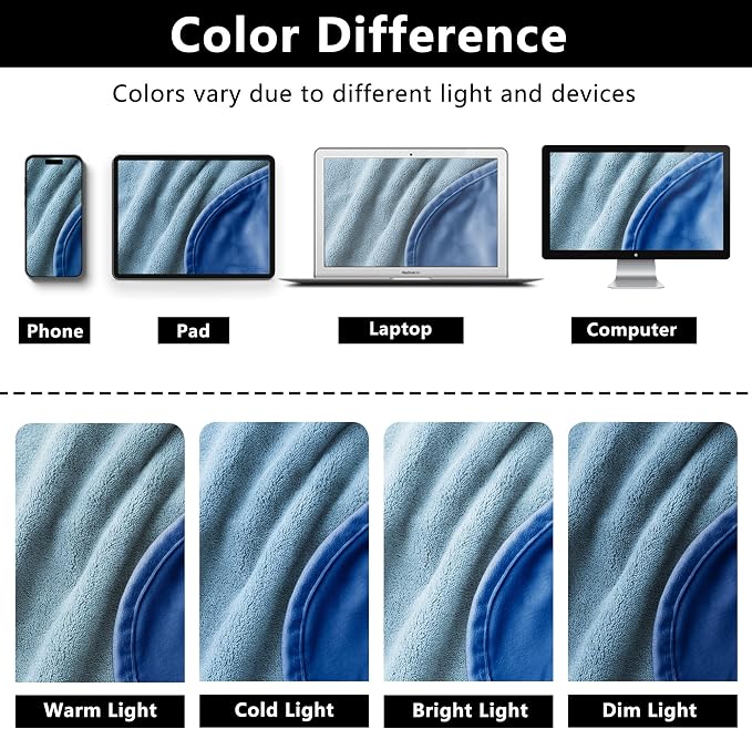 Waterproof Blanket - Reversible Dog Throw as Furniture Protector | Soft Velvet & Flannel, TPU Leak-Proof Liner, Machine Washable, Fits Couch and Bed, 52" x 82", Navyblue/Stoneblue