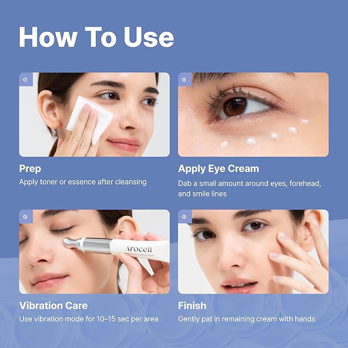 AROCELL Botulcare Wrinkle Solution Vibrating Eye Cream | Korean Under Eye Cream | Collagen & Galvanic Care, Hydrating, Moisturizing & Elasticity Boosting | Gentle Daily Eye Care | 0.5 fl oz