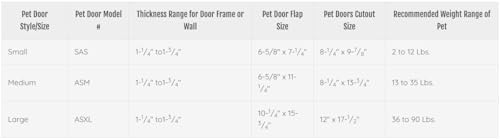 Ideal Pet Products Air Seal Pet Door | Telescoping Frame, Small, 6.63" x 7.25" Flap Size