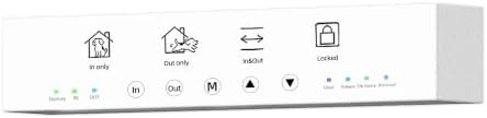 Automatic Dog Door Control Box