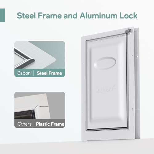Baboni Dog Door for Door,Metal Frame,Large