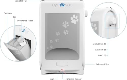 EyeVac Pet & Squeegee Broom Bundle - Touchless Vacuum Automatic Dustpan with Multisurface Sweeping Broom, Corded Bagless Vacuum, 1400 Watt for Cat Dog Pet Hair, Dirt, Food Debris, Kitchen (White)