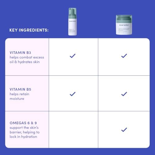 Evereden Fragrance-Free Kids Happy Face Duo - Unscented Multi-Vitamin Face Wash & Face Cream Set - Clean & Vegan Skin Care for Kids 3+ - Moisturizing, Nourishing, & Protective Skin Care Set
