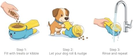 Interactive Dog Treat Dispenser Toy - Food Dispensing Puzzle Slow Feeder for Mental Enrichment & IQ Training - Reduces Boredom & Anxiety - Keep Them Busy - All Breeds Puppy to Senior