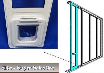 Elite Super Selective Pet Door for Sliding Door - High Tech Pet Door - Easy Spring-Loaded Installation - Durable Aluminum Frame - Electronic Cat Door for Sliding Glass Door