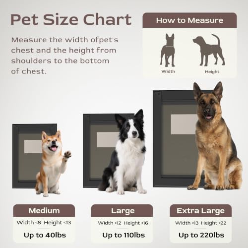 Heavy Duty Large Dog Door for Wall, Energy Efficient Doggie Door