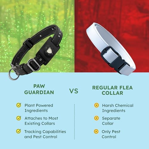 BugMD Paw Guardian Flea and Tick Prevention Pendant for Dogs
