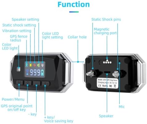 Humane GPS Dog Fence Collar, No Base Station Wireless Pet Containment System, IP67 Waterproof Training Collar with Beep, Vibration & Static Shock, Adjustable Virtual Boundary for Medium & Large Dogs
