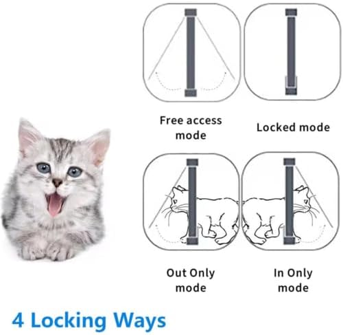 Remote Control Automatic Pet Door, Microchip Cat Flap, 11.73"x10.35", 4-Way Locking,for Windows Walls Doors (Black) Black