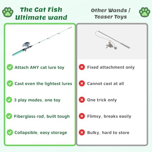 Meowy Cat Wand Toy – Cat Fishing Pole Toy with Reel The Cat Fish Fishing Rod, Telescopic Fiberglass Interactive Teaser Wand for Indoor Cats with Catnip Dental Mesh Attachments