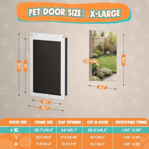 Extra Large Plastic Dog Door, Never Rust Doggy Door, Doggie Door for Interior and Exterior Doors, XLarge Plastic Pet Door with Double Magnetic Flaps, Closing Panel, Pet Up to 220 LBS (White)