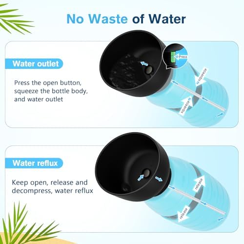 Pecute Portable Dog Water Bottle 29oz, Pet Walking Water Bottle
