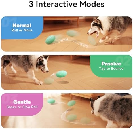 Smart Interactive Dog Toy, Wicked Rugby, Squeaky Dog Toy Football, Automatic Moving, Bouncing, and Rotating, E-TPU Material, Bouncing Fetch Toy for Indoor/Outdoor Use and Small to Large Dogs