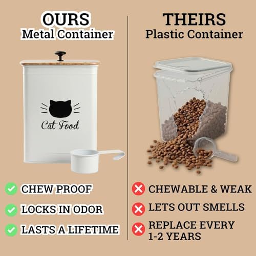 Metal Cat Food Container with Scoop 5-7 lb (25 Cup), w/ Airtight Bamboo Lid