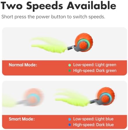 Petgravity Speedy Sprint Cat Toy Ball, 2026 Upgraded Interactive Cat Toys for Indoor Cats Exercise, 2 Speeds Rechargeable Smart Moving Ball for All Breeds with 2 Detachable Tails, Orange