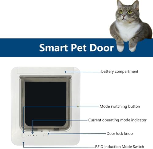 Remote Control Automatic Pet Door, Microchip Cat Flap, 11.73"x10.35", 4-Way Locking,for Windows Walls Doors (Black) Black