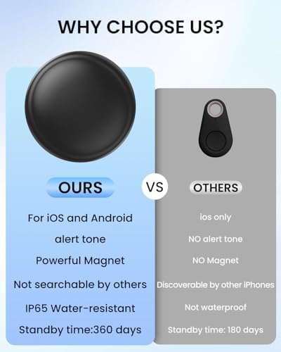 Real Time Location GPS Tracker Device for Car and Vehicles | No Subscription, No Monthly Fee, for Android and iPhone, Long Battery Life, Mini Hidden Magnetic, Tracking Kids Elderly Pet