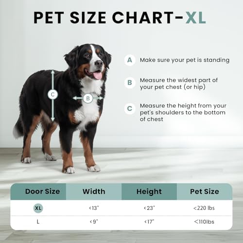 3-Flaps Aluminum XL Dog Door for Wall, Pets Up to 220 lb | Heavy-Duty Telescoping Extra Large Doggy Door with Dual Security Locks, Closing Panel, Extreme Weather Pet Door