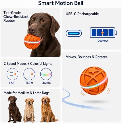 2026 Upgraded Smart Interactive Dog Toy, [Automatically Moves, Bounces & Rotates] Rechargeable Dog Ball with Colorful Lights for Active Play and Boredom Relief, Gift for Medium & Large Dogs