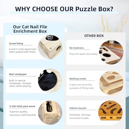 Cat Scratch Puzzle Enrichment Box, Cat Nail File Enrichment Box Sandpaper, Interactive Cats Treat Toy Stress Free, Scratchers that Trim Nails
