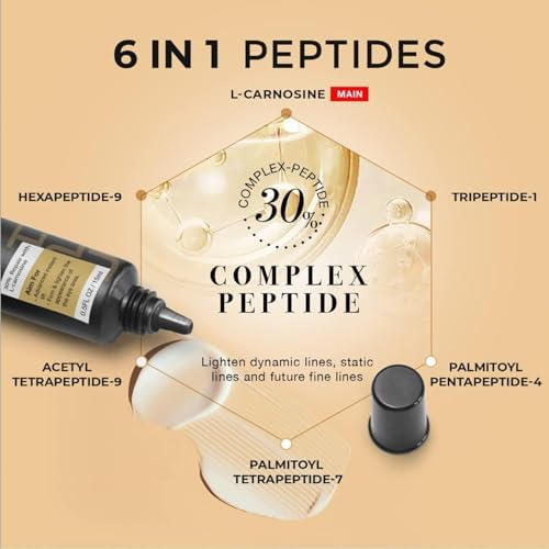 Instant Eye Tightener Cream, Temporary Eye Bag & Puffiness Appearance Reducer for Mature Skin 50+, Helps Smooth Fine Lines, No Flaking Residue, 15 mL