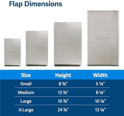 PetSafe Freedom Replacement Pet Door Flap, Non-Toxic Material, Size Large | Weather-Resistant Flap W/ Magnetic Closure, 10 1/8" x 16 7/8" Opening, Fits PetSafe Extreme Weather & Wall Doors