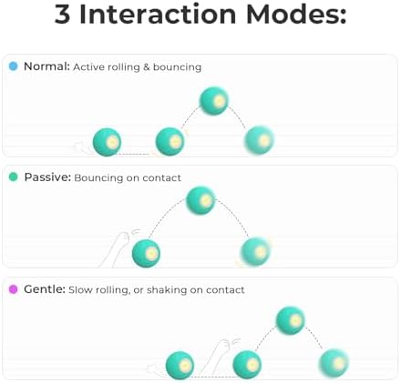 Interactive Dog Toys, Wicked Ball PE, 3 Interactive Modes,Enhanced Rubber Active Rolling Dog Toy with LED Lights for Medium Large Dogs, Motion-Activated Dog Stimulation Toy for Boredom Relief