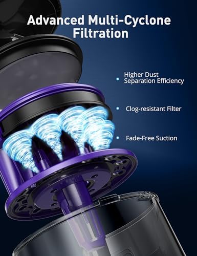 Aspiron 1700W Canister Vacuum Cleaner, 45Kpa Bagless Vacuum Cleaner | Multi-Cyclonic Filtration, 2 Anti-Allergen HEPA Filters, 3.5QT Dust Cup, No Hair Tangles for Hard Floor, Pet Hair, Violet
