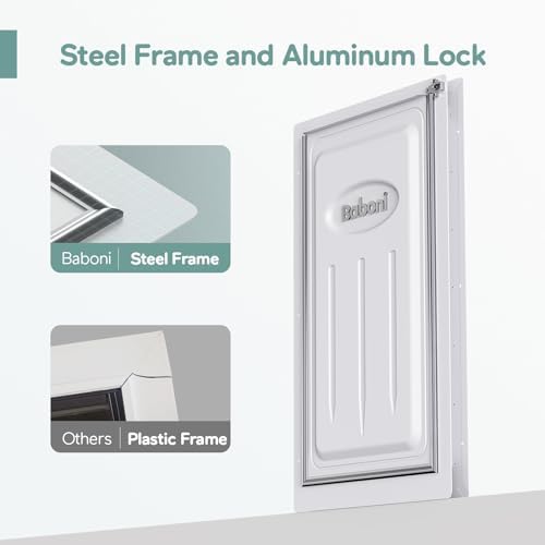 Baboni Dog Door for Door,Metal Frame,X-Large