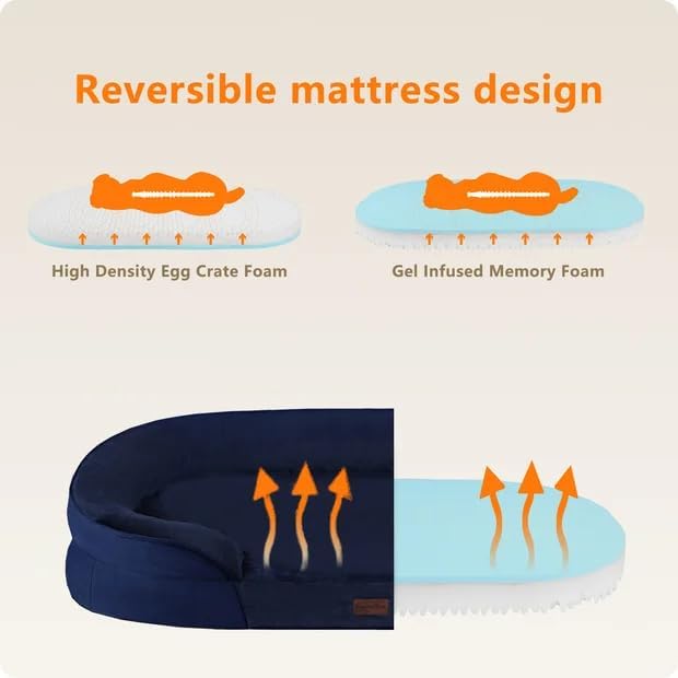 Dwanton Orthopedic Waterproof XX-Large Dog Bed Sofa, Gel Memory Foam, 48" | Egg-Crate Foam Dog Sofa, Washable Pet Bed with Four Sided Bolster Cushion, Removable Cover & Non-Slip Bottom, Navy Blue