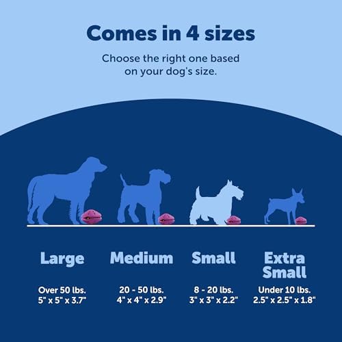 PetSafe Busy Buddy Twist 'n Treat Dispensing Dog Toy, Small | Twist Halves Apart for Quick Treats or Closer for a Challenge, Patented Treat Meter, Top-Rack Dishwasher Safe