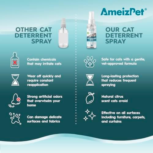 AmeizPet Cat Scratching Deterrent Spray, 1.69 fl oz (50 ml)