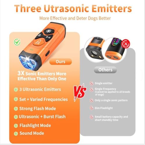 Ultrasonic Dog Bark Deterrent Device – 3X Emitter Rechargeable Anti-Bark Control (25ft Range) with Auto Mode & LED Flashlight, Orange