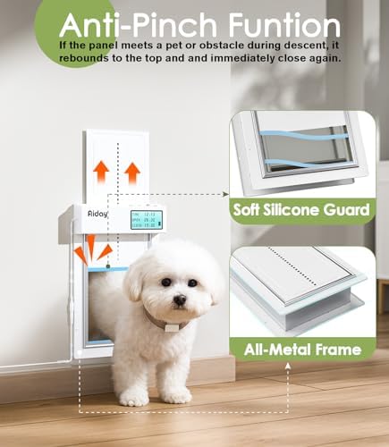 Automatic Dog Door with Collar Sensor, Meduim Smart Pet Door for Wall, Custom Scheduling & Anti-Pinch, Fits Meduim Dogs up to 40 lbs (M)