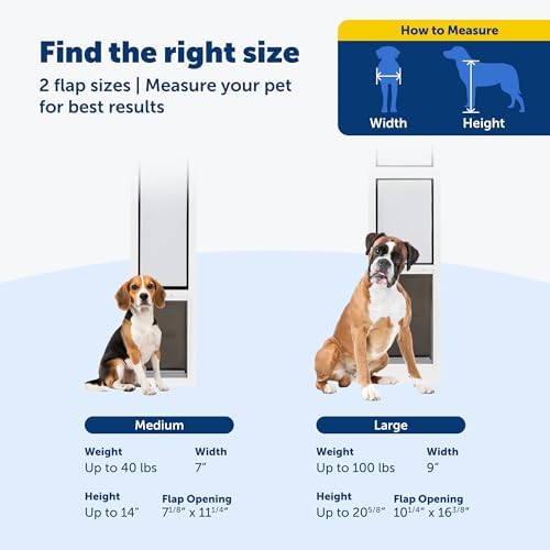 PetSafe Extreme Weather Sliding Glass Pet Door, 3-Flap Insulated, Medium