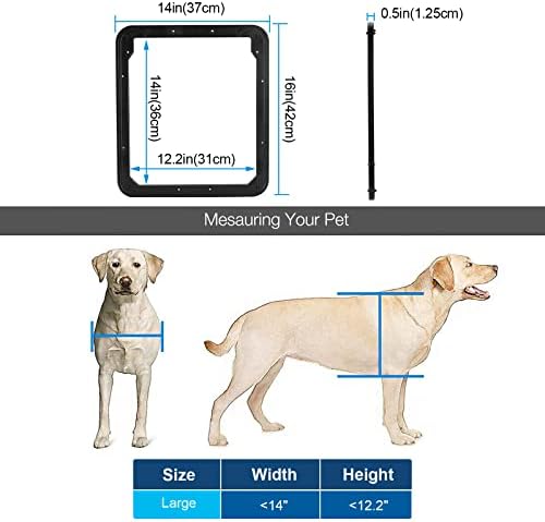 Ownpets Pet Screen Door for Dogs& Cats,Self Closing Function