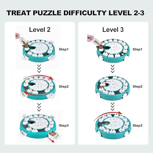 Dog Puzzle Toy for Large Smart Dogs, Advanced Treat & Food Game