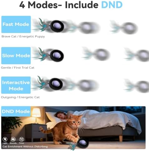 Interactive Cat Toy Ball-Automatic Motion Activated Moving Ball Toys