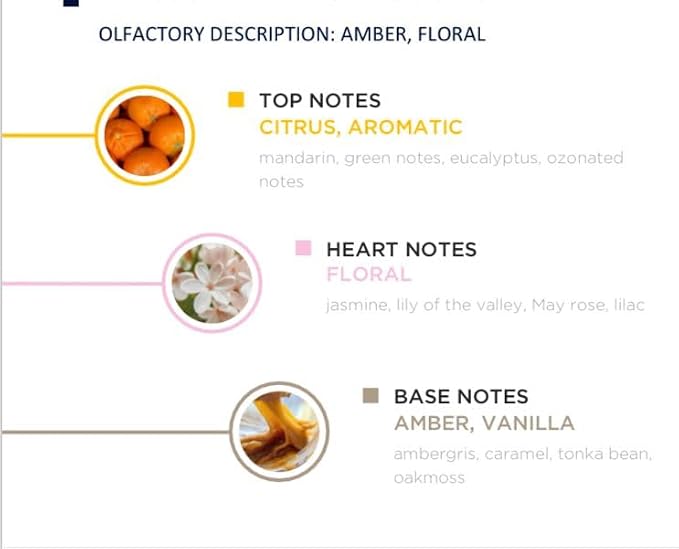 KORBAJ PARFUMS Scarlet Amber - Arabian Perfume for Women and Men, Extrait de Parfum Mens Cologne with Mandarin, Ozonated Notes-Jasmine, Lily of the Valley, May Rose - Caramel, Vanilla Perfume 100ml