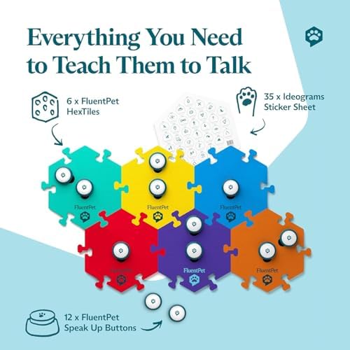 FluentPet Speak Up! Key Vocab Kit with Clearer Upward-Facing Sound - 12 Recordable Buttons w/Pre-Installed Batteries, 6 HexTile Button Mats - Training Dog & Cat Communication Buttons