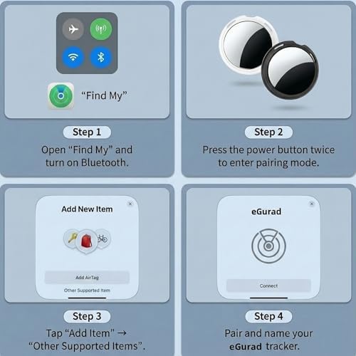 Tracker Tags 2 Pack[Apple MFi Certified]Works with Apple Find My (iOS Only) | Air Bluetooth Smart Tag Item Locator Key Finder Waterproof Worldwide Tracking Devices for Luggage Wallets Pets Kids Dogs Bags