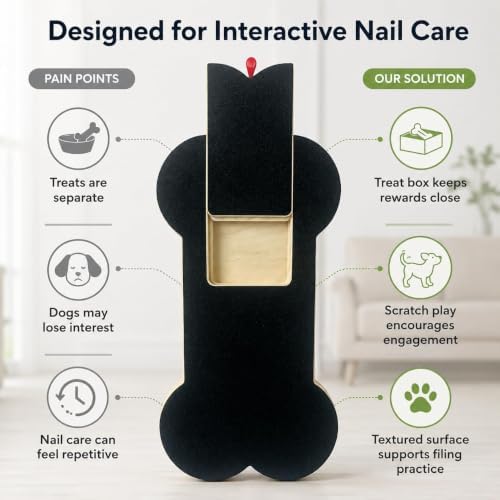 Dog Nail Scratch, Non-Slip Board Scratcher Treat Dispenser, 2PC