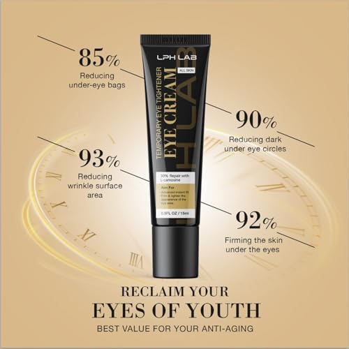 Instant Eye Tightener Cream, Temporary Eye Bag & Puffiness Appearance Reducer for Mature Skin 50+, Helps Smooth Fine Lines, No Flaking Residue, 15 mL