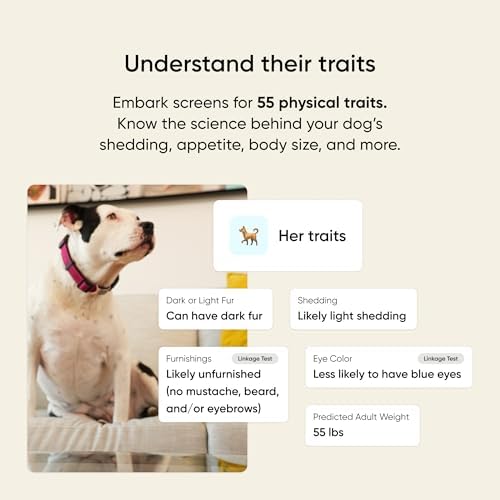 Embark Breed & Health Dog DNA Test – 400+ Breeds, 270+ Health Risks | Only dog DNA test with allergy risk scores. Coat traits, canine relative finder, genetic cancer risk score included.
