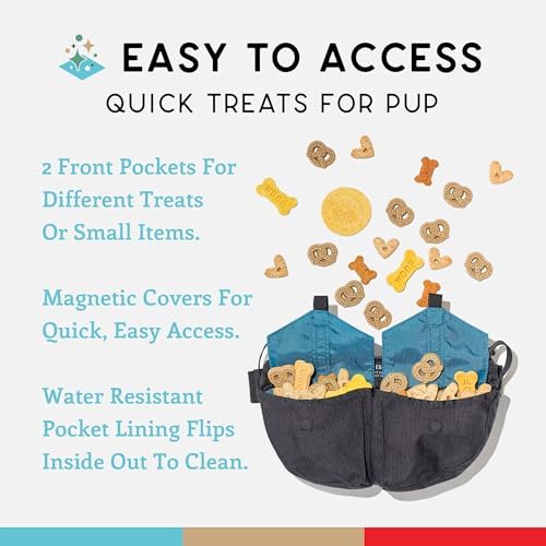 Wildebeest Farallon Bag - Versatile Cross Body Bag, Fanny Pack, Dog Treat Pouch - Secure, Easy Access Pockets, Adjustable Buckle Strap, Poop Bag Dispenser, Water-Resistant, Fits Any Smartphone